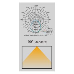 画像7: LED投光器10W 100W相当形 +アーム(長さ554mm)セット 屋内外兼用 