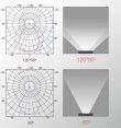 画像2: LED投光器10W 100W相当形 屋内外兼用 